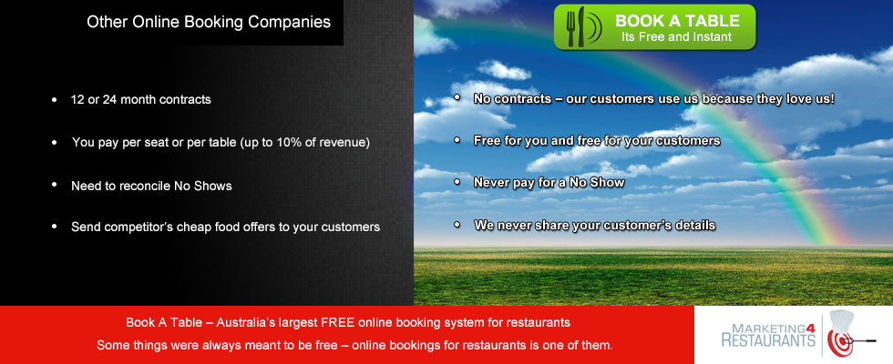 Book A Table now free for all Restaurants, Cafes and Take Aways