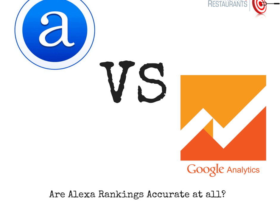 Alexa vs Google Analytics – How accurate is Alexa?