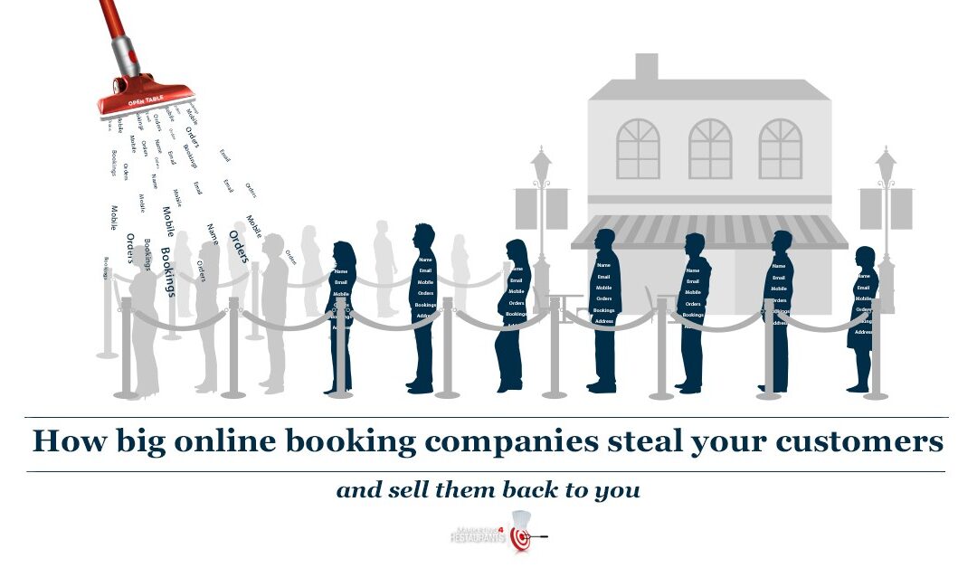 Secret Sauce episode 53 – How big online booking companies steal your customers and sell them back to you