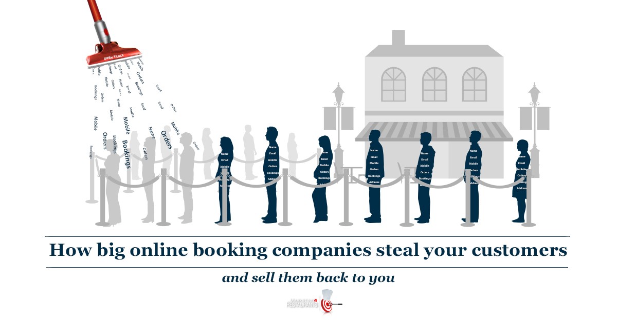 Secret Sauce episode 53 – How big online booking companies steal your customers and sell them back to you