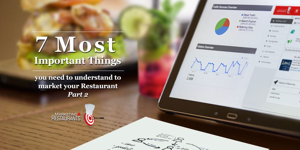 Episode 101: 7 Most Important Things you need to understand to market your Restaurant