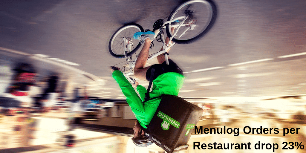 Menulog orders drop