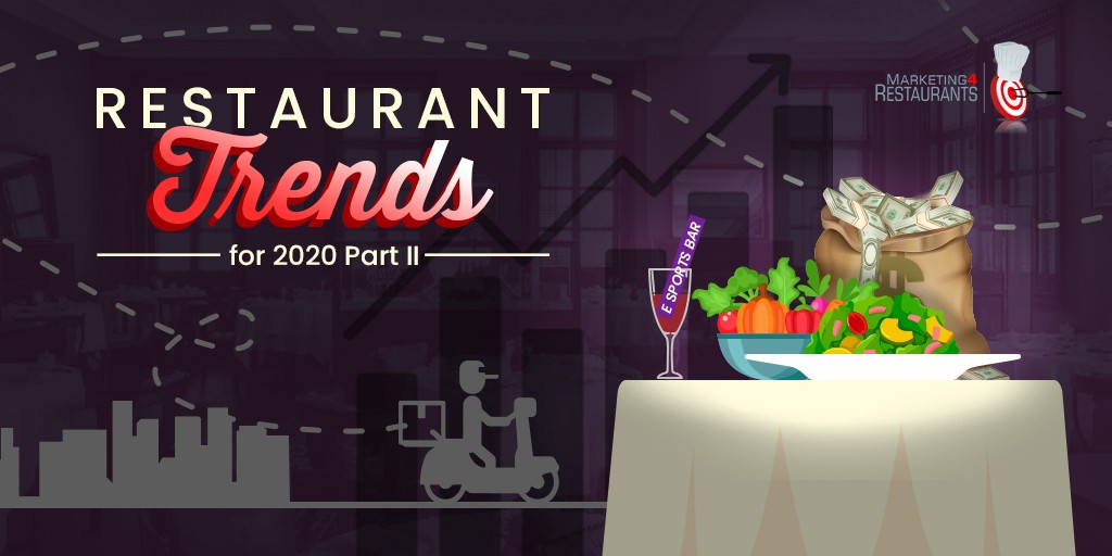 129 – Restaurant Food Trends 2020